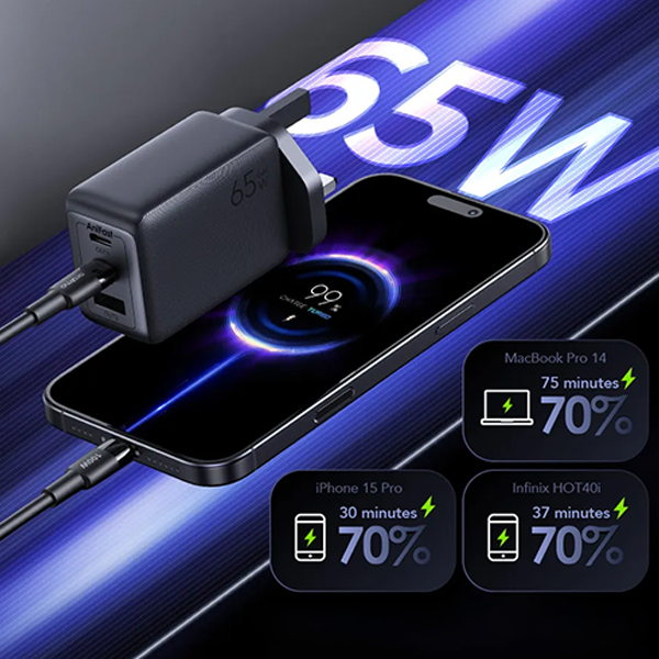 HyperGaN 65 65W